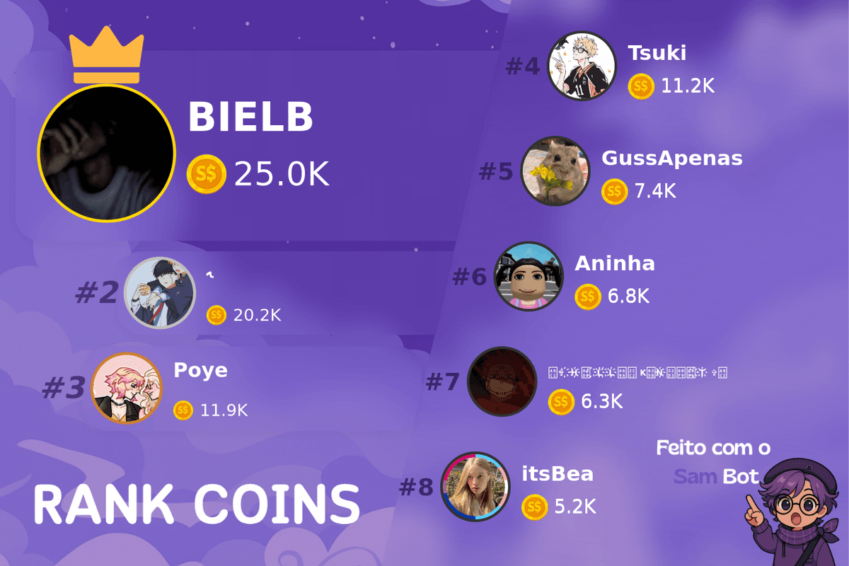 Página de ranking 1